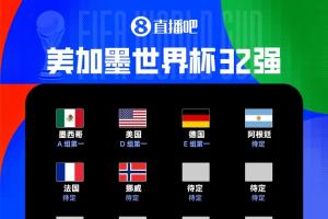 世界杯32强名单揭晓：6席诞生，墨美德阿锁领跑，法挪争夺首位，土耳其等4队淘汰
