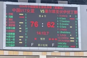 中国U17女篮热身赛三连捷，最强阵容击败塞尔维亚伏伊伏丁那