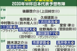 日本媒体预测2030年世界杯日本队名单:久保建英、中村敬斗、铃木彩艳继续担任主力