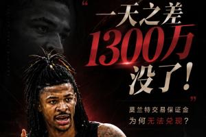 一天差距损失1300万!莫兰特15%交易保证金为何最终归零?