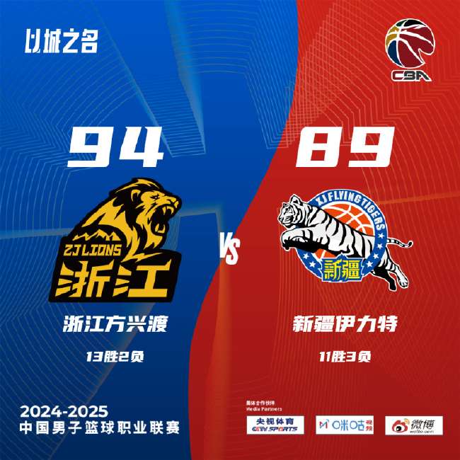 约旦vs阿根廷直播在线观看_约旦vs阿根廷精彩集锦回放_约旦vs阿根廷比分预测