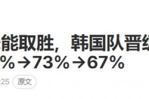韩媒普遍紧张！韩媒称韩国晋级机会锐减！日本未提供助力！