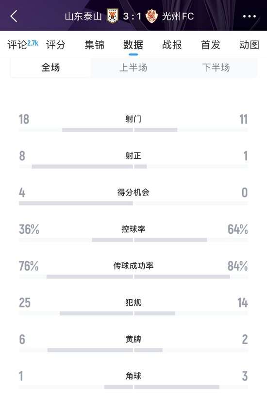 厄瓜多尔vs 德国比分预测_厄瓜多尔vs 德国比分直播_厄瓜多尔vs 德国在线直播