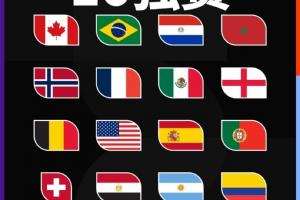 世界杯夺冠赔率:法国2.87遥遥领先!阿根廷5.00紧随其后,西班牙排名第三