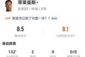 蒂莱曼斯本场比赛射进2球并有1次造点,对抗成功率13对7,丢球20次,得分8.5分