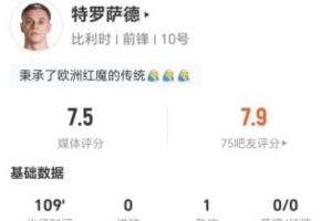 特罗萨德本战贡献1次助攻及3次关键传球 14次丢球权+11次对抗成功+3次造对手犯规