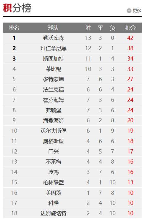 巴西vs 日本现场直播_巴西vs 日本免费观看直播在线_巴西vs 日本录像回放