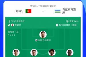 首发转会费：葡萄牙球队6.2亿欧对阵乌兹别克7280万，胡桑诺夫一人独占5000万