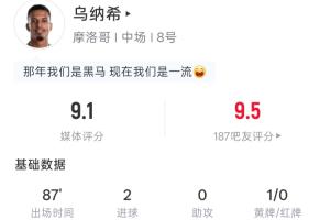 乌纳希全场数据：两射两正两进球，吧友评价9.5分