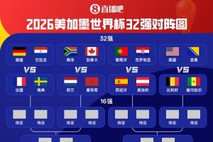 世界杯淘汰赛开战：西班牙对阵奥地利，巴西对决日本