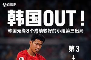 洪明甫之咒！韩媒称：所有令韩国出线希望破灭的球队均已出局！