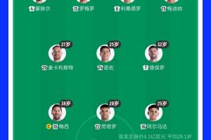 梅西38岁领衔！阿根廷首发平均年龄29.1岁，阿尔马达25岁最年轻