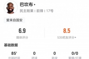 35岁巴坎布表现不佳，射门未中，过人越位，关键传球助力，对抗成功率高，得分6.9分