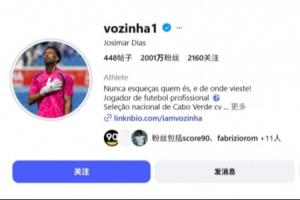 佛得角门神沃齐尼亚粉丝数激增400倍，世界杯前夕粉丝数已超2000万，此前仅5万
