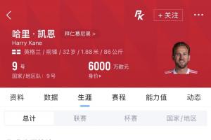 找凯恩没错！本赛季拜仁51场比赛中他打进了61球！场均进球1.2个！
