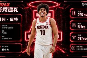 首轮落幕~NBA选秀：太阳通过三次轮换交易获得独行侠30号秀皮特