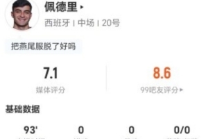 佩德里此役无射进1次关键传球，丢13次球权，抢断3次，对抗成功5次，得分7.1分
