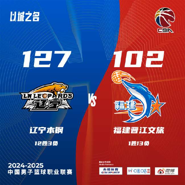 新西兰vs比利时精彩集锦回放_新西兰vs比利时比分预测_新西兰vs比利时现场直播