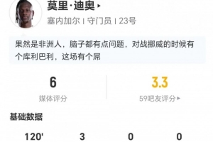 塞内加尔门将迪奥比赛中扑出3球但失误1次失球 丢球25次得分6分