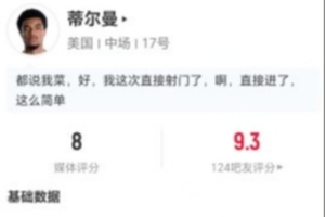 蒂尔曼两射一正进球加一关键助攻 15次对抗成功9次+6次长传成功 获8分最高