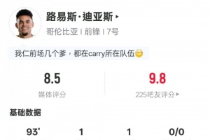 路易斯·迪亚斯表现：助攻进球+防守贡献，过人成功2次，关键传球2次，得分8.5