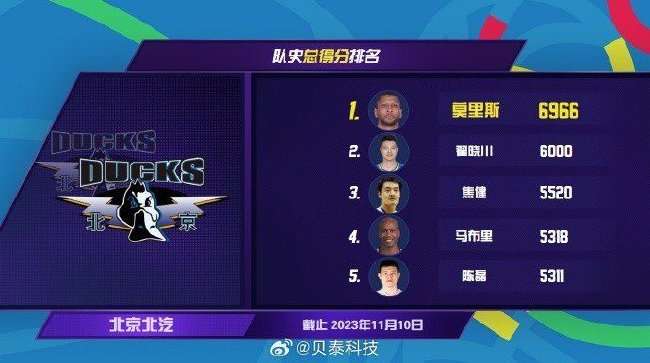 葡萄牙对克罗地亚比赛直播_葡萄牙对克罗地亚直播在线观看_葡萄牙对克罗地亚现场直播