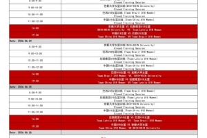 U18国青女篮在邢台站热身赛今日开战，首战迎战巴西U18