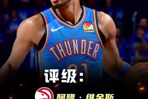这么严苛？ESPN评级交易：字母赴热B- 特雷·杨续约仅D