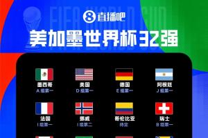 世界杯32强名单确定28队：比利时、塞内加尔成功晋级，韩国、伊朗情况未定