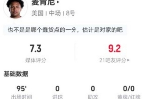 麦肯尼射门和过人皆无建树，贡献1次关键传球；17次失误，2次成功解围，3次抢断，4次对抗成功