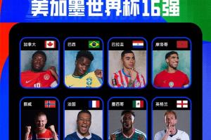 世界杯16强名单揭晓：10席位中含三东道主，英格兰、比利时险些出局