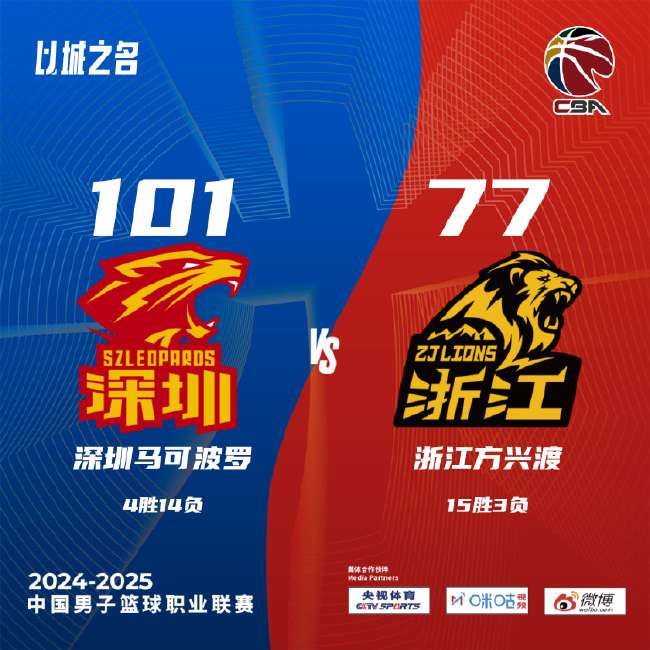 刚果vs乌兹别克斯坦直播在线观看_刚果vs乌兹别克斯坦直播吧_刚果vs乌兹别克斯坦比分直播