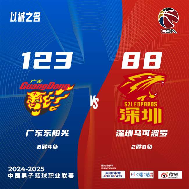 克罗地亚vs 加纳世界杯直播_克罗地亚vs 加纳比分预测_克罗地亚vs 加纳无插件直播