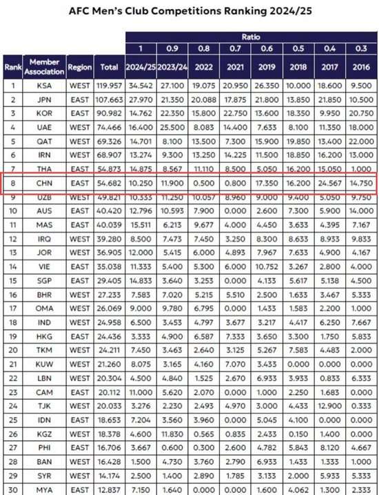 新西兰vs比利时赛事直播_新西兰vs比利时直播_新西兰vs比利时免费直播