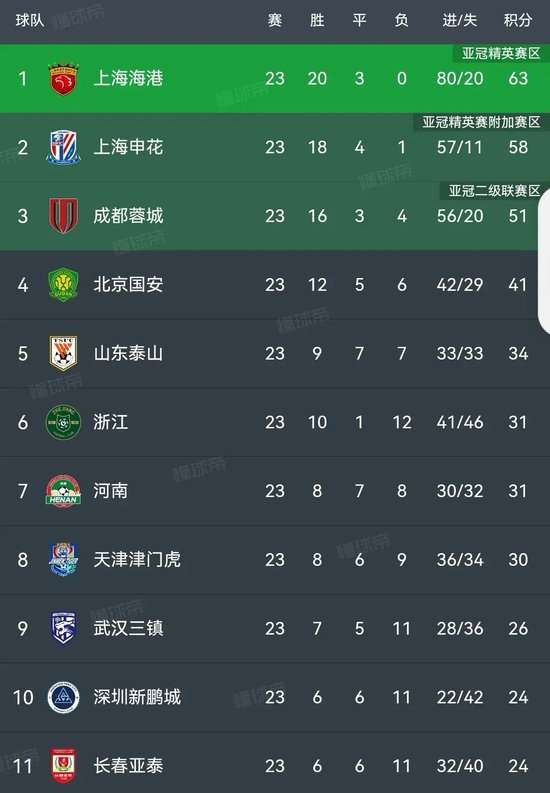 西班牙VS 奥地利免费直播_西班牙VS 奥地利直播在线观看_西班牙VS 奥地利直播吧