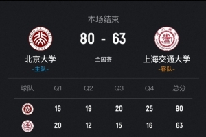 北大女篮次轮击败上海交大挺进决赛！王家绘贡献24分12篮板5助攻