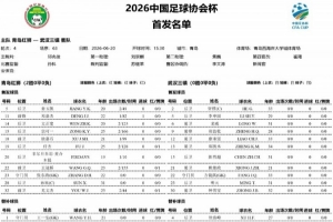 青岛红狮与武汉三镇足协杯第4轮比赛首发阵容公布：双方均派全华班应战