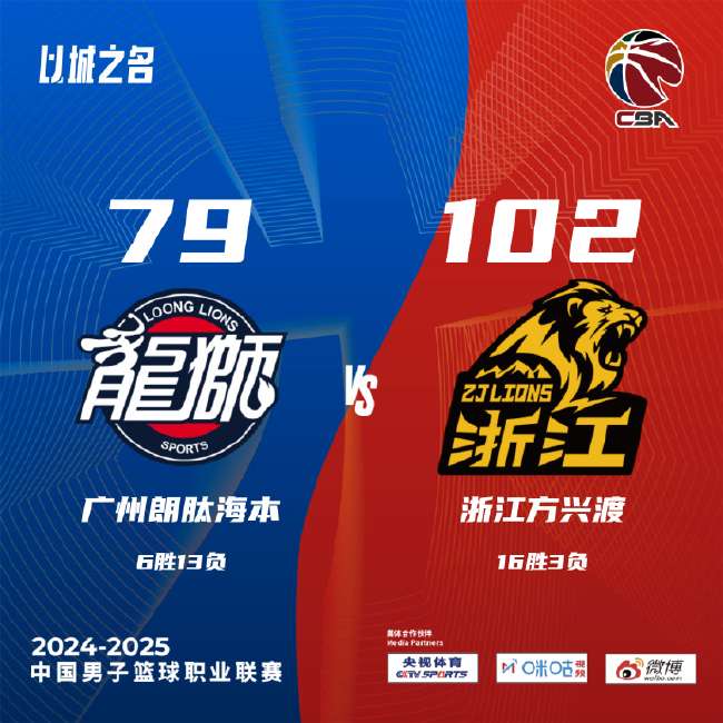 克罗地亚VS 加纳录像回放_克罗地亚VS 加纳全场录像_克罗地亚VS 加纳免费直播
