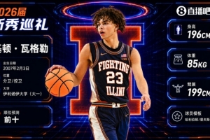 快船在祖巴茨交易中赢得的NBA选秀大会：以5号签选得基顿·瓦格勒