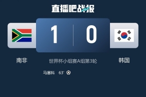 韩媒报道：韩国队出线形势堪忧，结果将在26日或27日明朗
