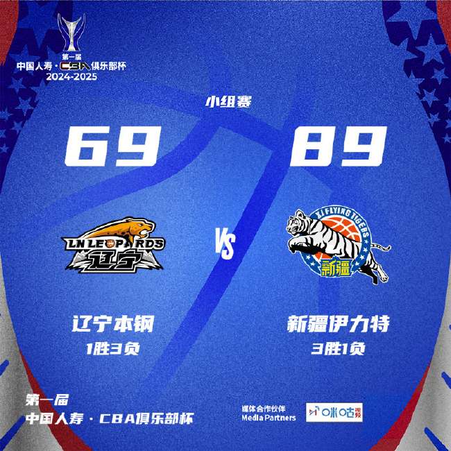 科特迪瓦VS 挪威比赛直播_科特迪瓦VS 挪威在线观看_科特迪瓦VS 挪威高清比赛直播