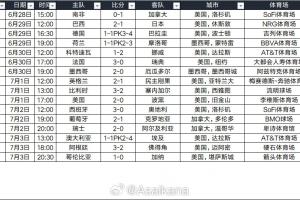 场均观众64803人!世界杯32强赛现场总人数达105.8万,小组赛超570万