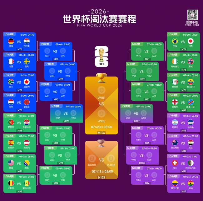 瑞士vs阿尔及利亚无插件直播_瑞士vs阿尔及利亚比赛直播_瑞士vs阿尔及利亚视频直播