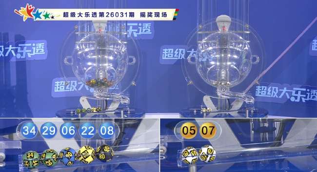 2026世界杯举办时间