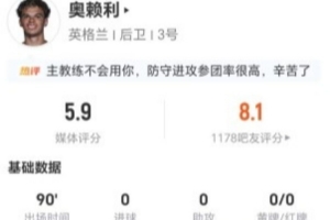 这场合理吗？奥赖利1射1失+7对抗2成功+3犯规 5.9分全场最低